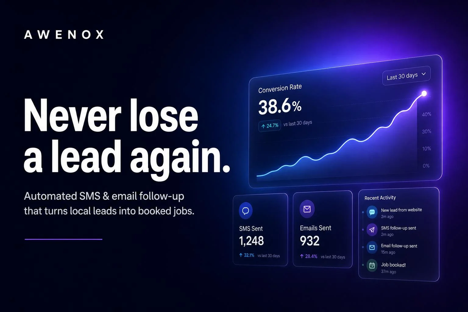 Awenox